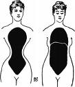 corset